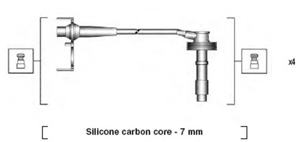 Ignition Cable Kit